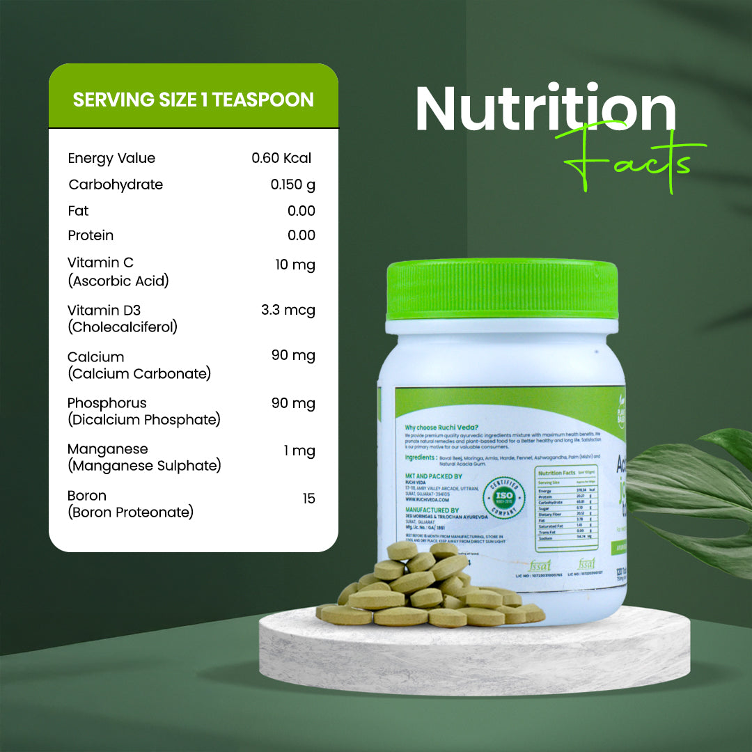Active Joint Tablets - Powerful Plant-Based Formula for Joint & Bone Health