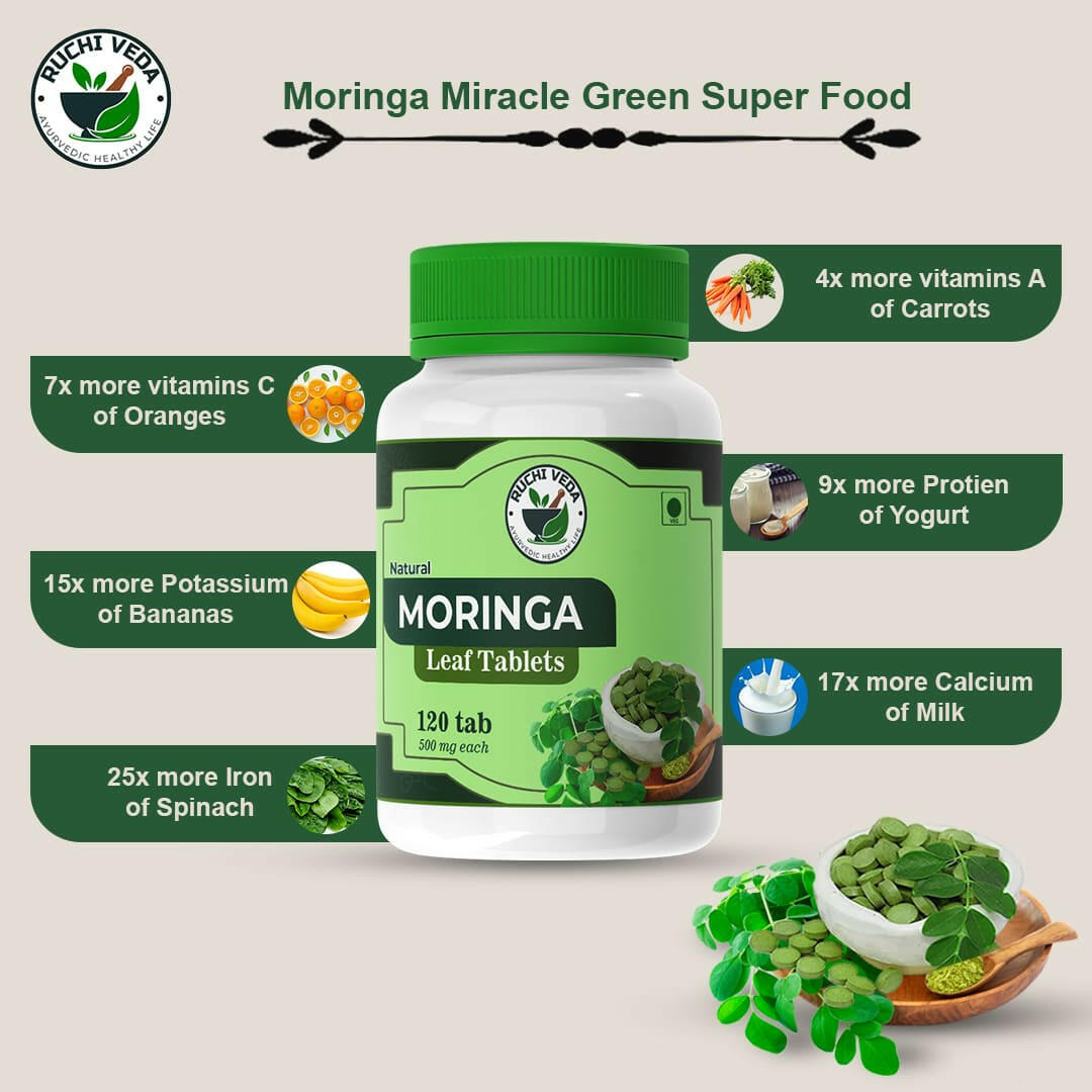 ingredients of moringa leaf tablet, ruchi veda, moringa capsules