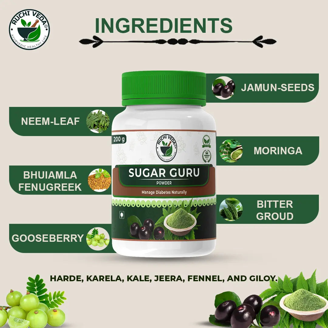 ingredients of Sugar guru powder, ruchi veda, diabetes treatmen