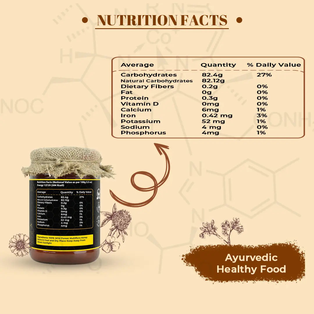 ingredients of honey, ruchi veda, honey benefits