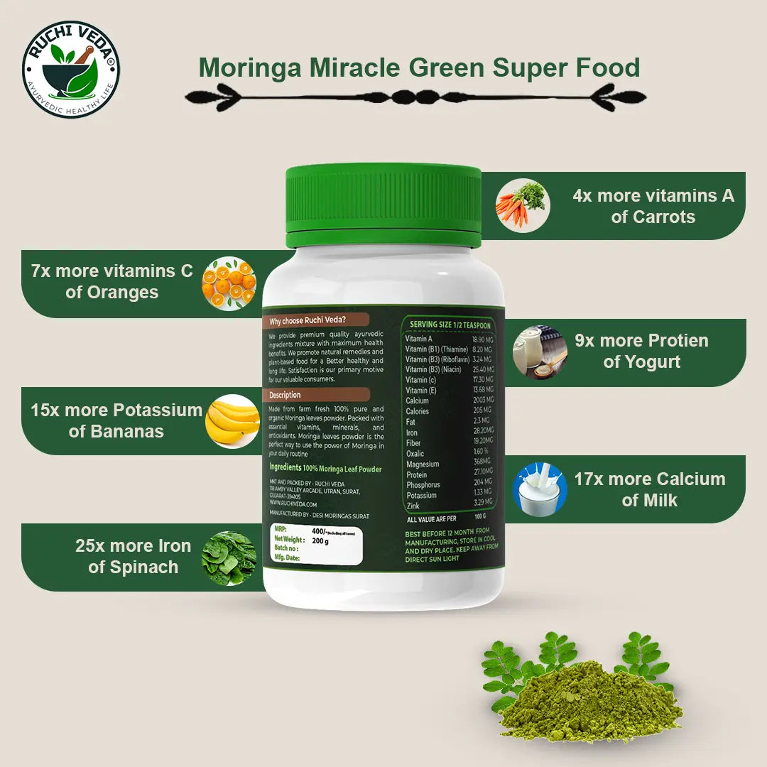 ingredients of moringa leaf powder, ruchi ved, moringa capsules