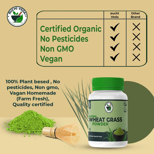 ingredients of wheat grass powder, ruchi veda, wheatgrass powder uses