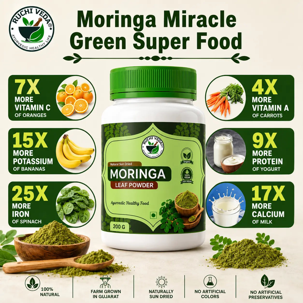 Premium Moringa Leaf Powder 100% Natural & Sun-Dried 200g